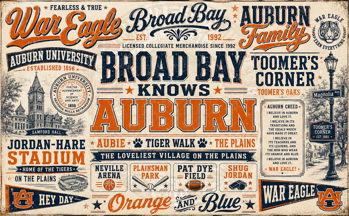 Auburn Tigers Laptop Backpack - Bookbag for Auburn University Fans