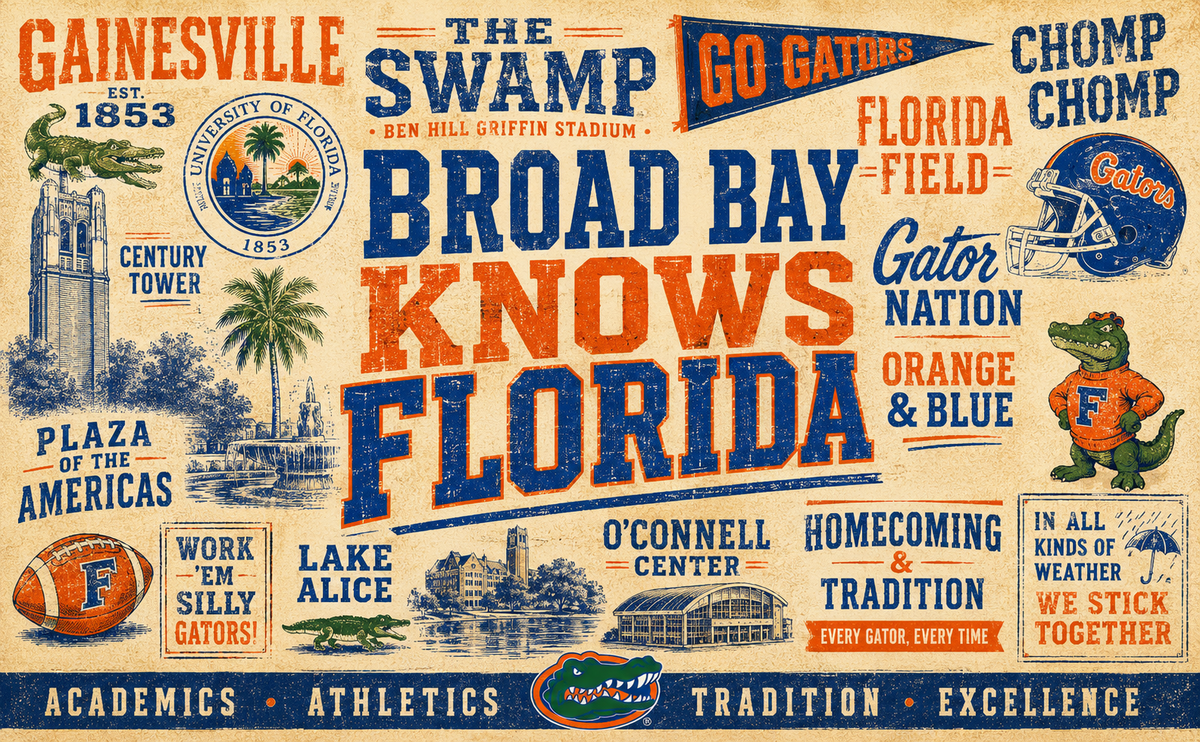 Florida Gators Laptop Backpack