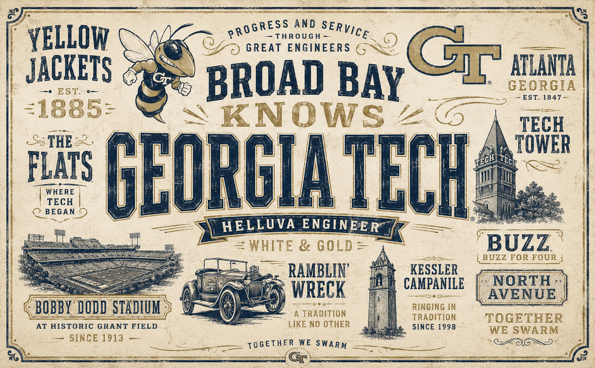 Georgia Tech Laptop Backpack – Yellow Jackets Bookbag Black and Gray