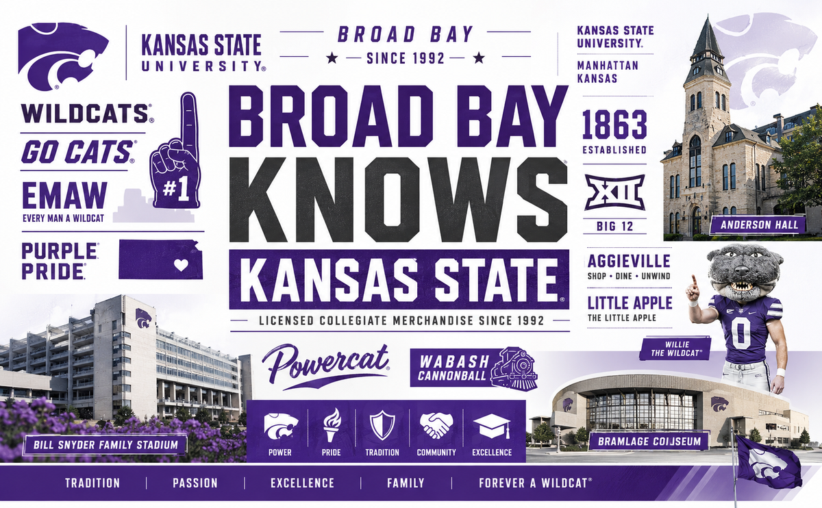 Kansas State Wildcats Laptop Backpack – Official K-State Bookbag – 17" Laptop Sleeve, NCAA School Gear – 600D Polyester Black and Gray