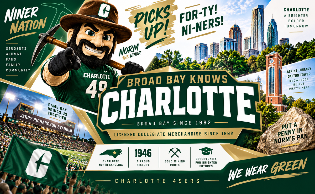 UNC Charlotte Duffel Bag – 49ers Gym, Travel & Sports Gear Bag Deep Green